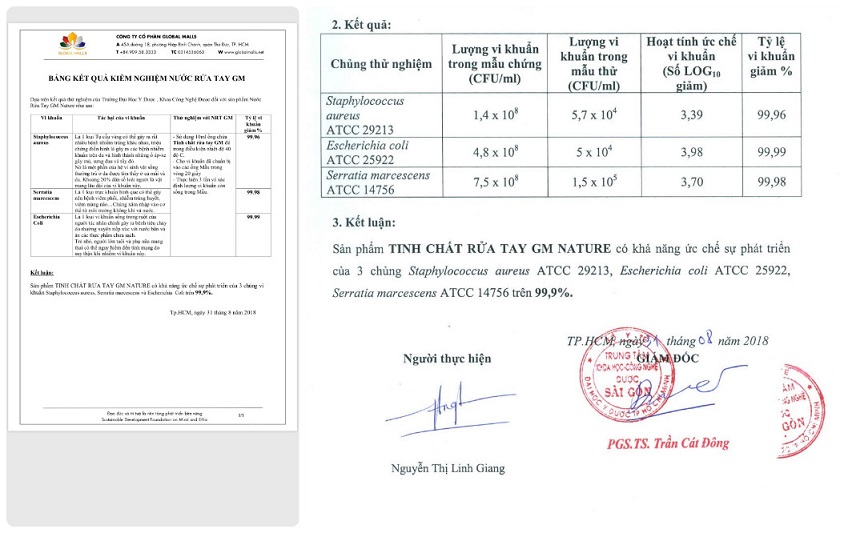 Kết quả kiểm nghiệm của Khoa Công nghệ Dược trường Đại học Y dược TP.HCM